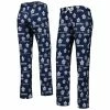 New ✔️ Women's Concepts Sport Navy Toronto Maple Leafs Breakthrough Allover Logo Sleep Pants ⭐