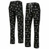 Cheapest 🔥 Women's Concepts Sport Black New Orleans Saints Breakthrough Knit Pants ❤️